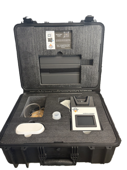 OMNIfit Analyzer Case